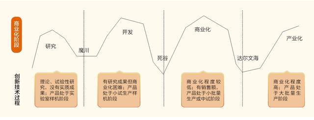 ：隐形冠军的新质生产力尊龙AG网站韶音耳机(图9)