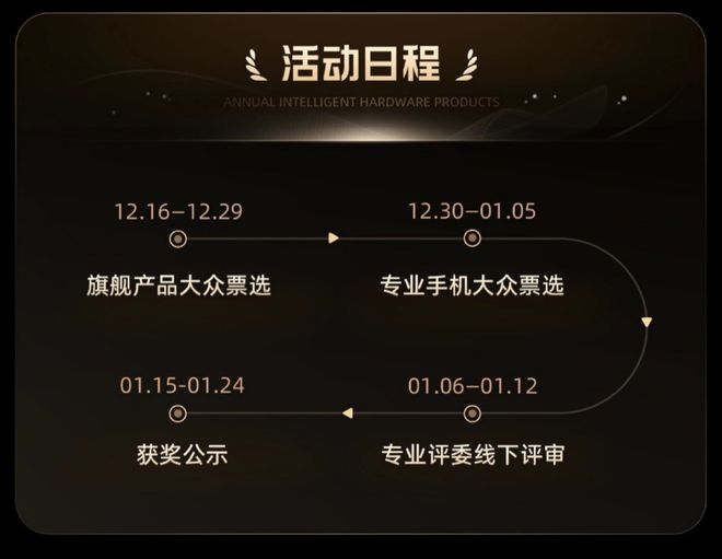 2024微博年度数码大赏活动开启凯时尊龙最新网站更专业、更全面(图6)