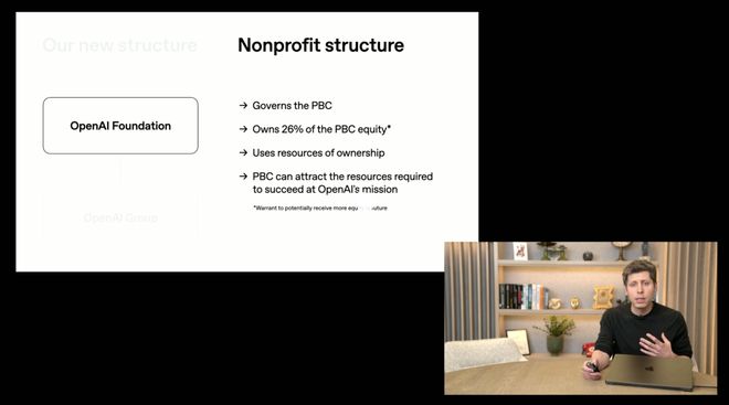 后首次对谈：「我们是天作之合！」尊龙凯时网奥特曼和纳德拉艰难重组(图6)